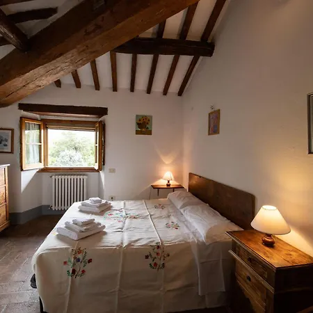 Il Giardino Sansepolcro