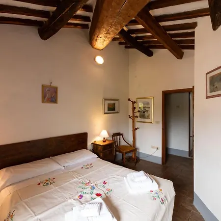 Il Giardino Gospodarstwo agroturystyczne Sansepolcro